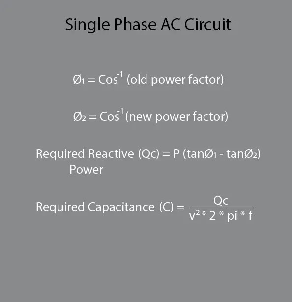 Single Phase Power Factor Diagram