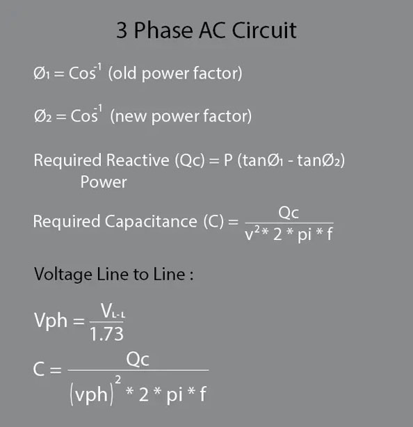 Three Phase Power Factor Diagram